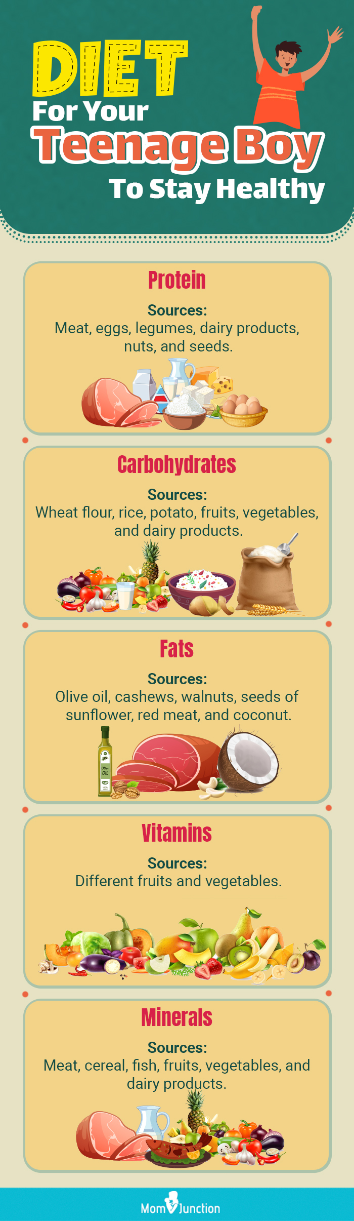 diet for your teenage boy to stay healthy (infographic)