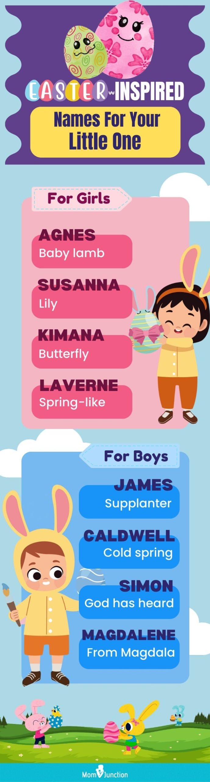 easter inspired names for your little one (infographic)