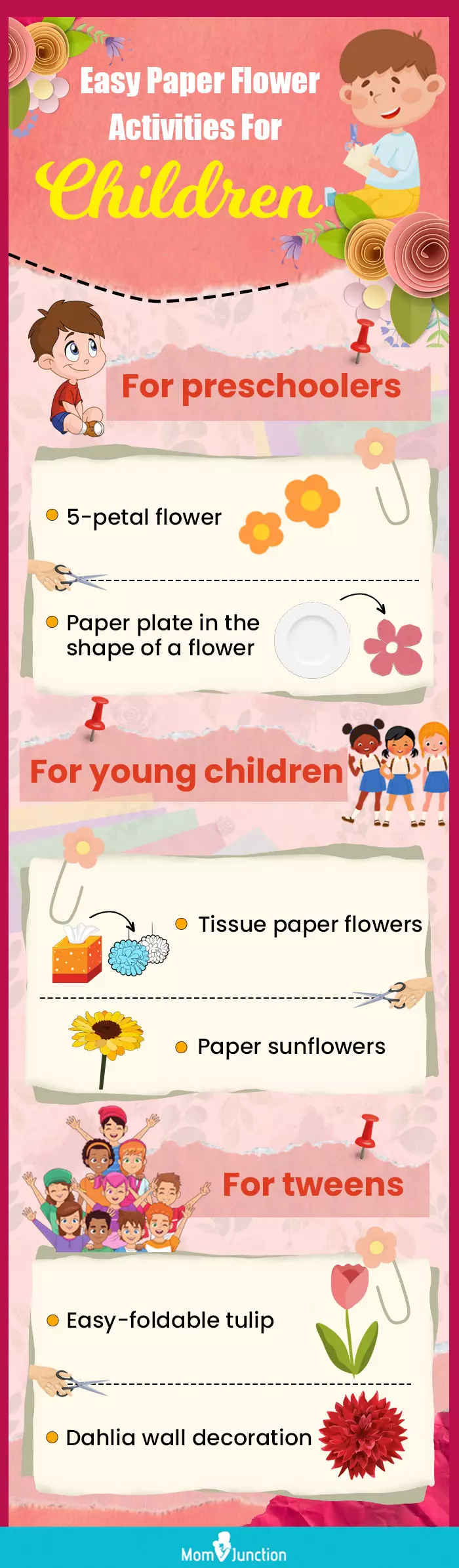 easy paper flower activities for children (infographic)