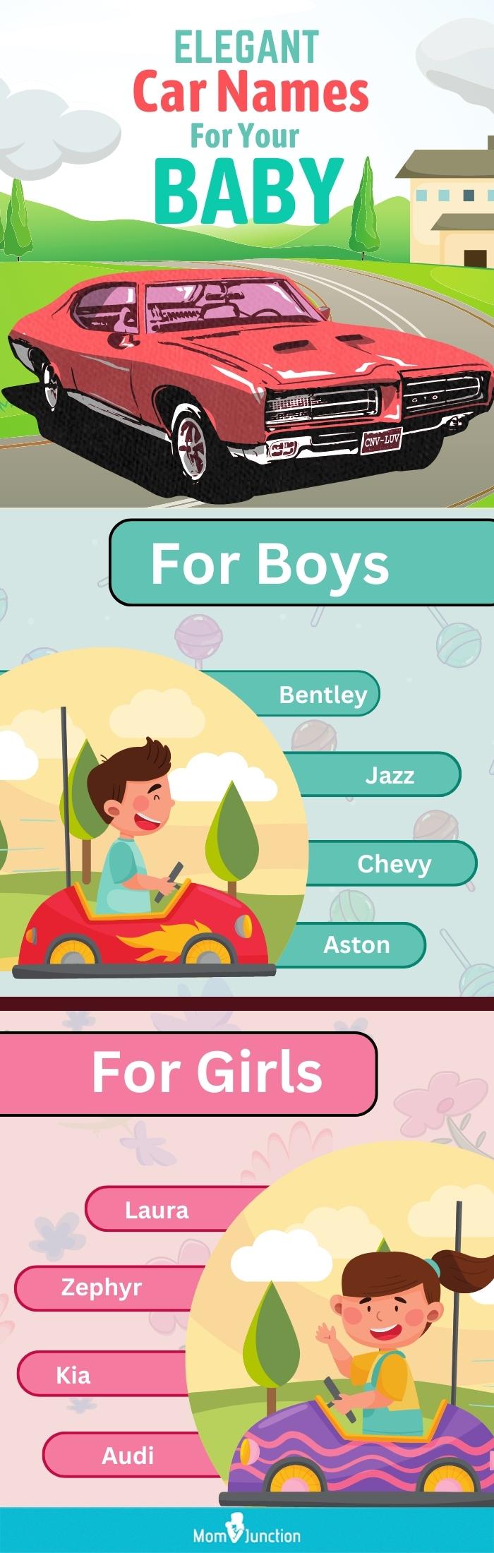 elegant car names for your baby