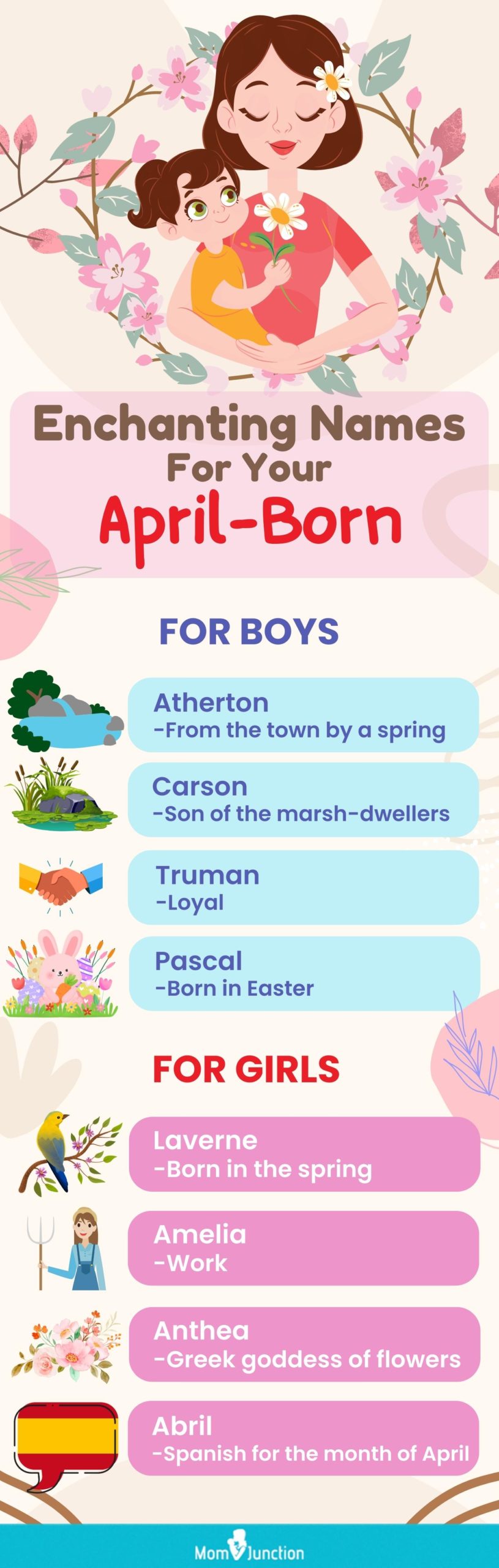 enchanting names for your april born [infographic]
