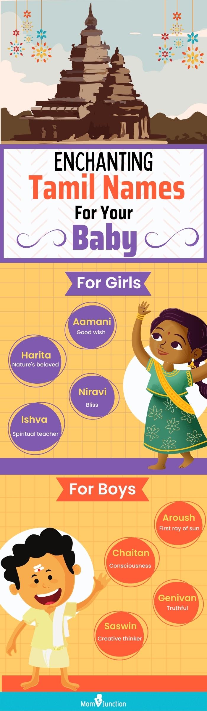 enchanting tamil names for your baby [infographic]