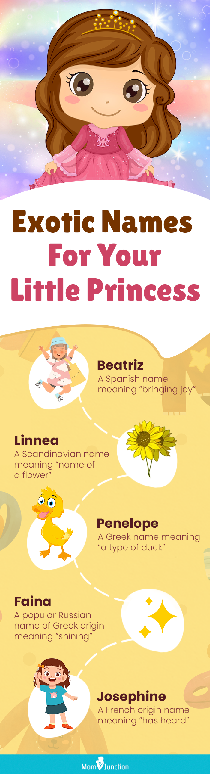 exotic names for your little princess (infographic)
