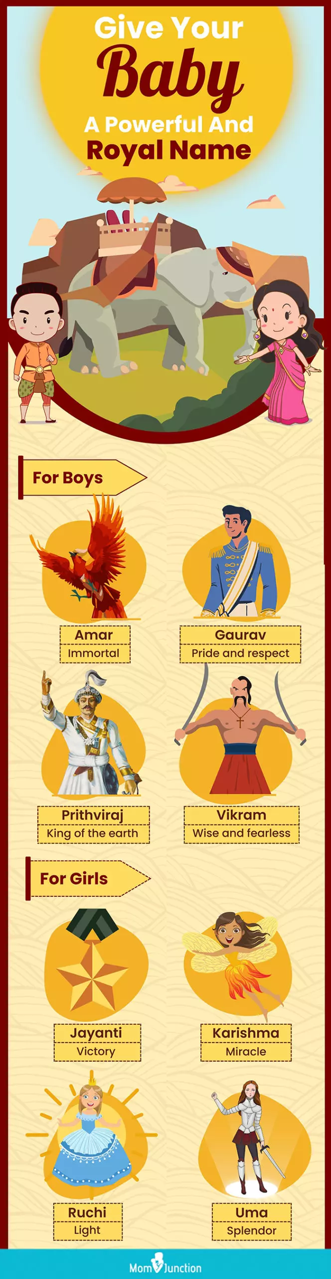 give your baby a powerful and royal name (infographic)