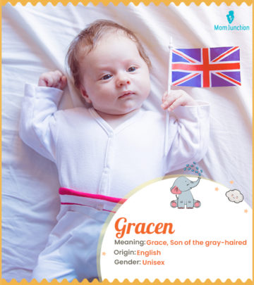 Explore Gracen: Meaning, Origin & Popularity_image