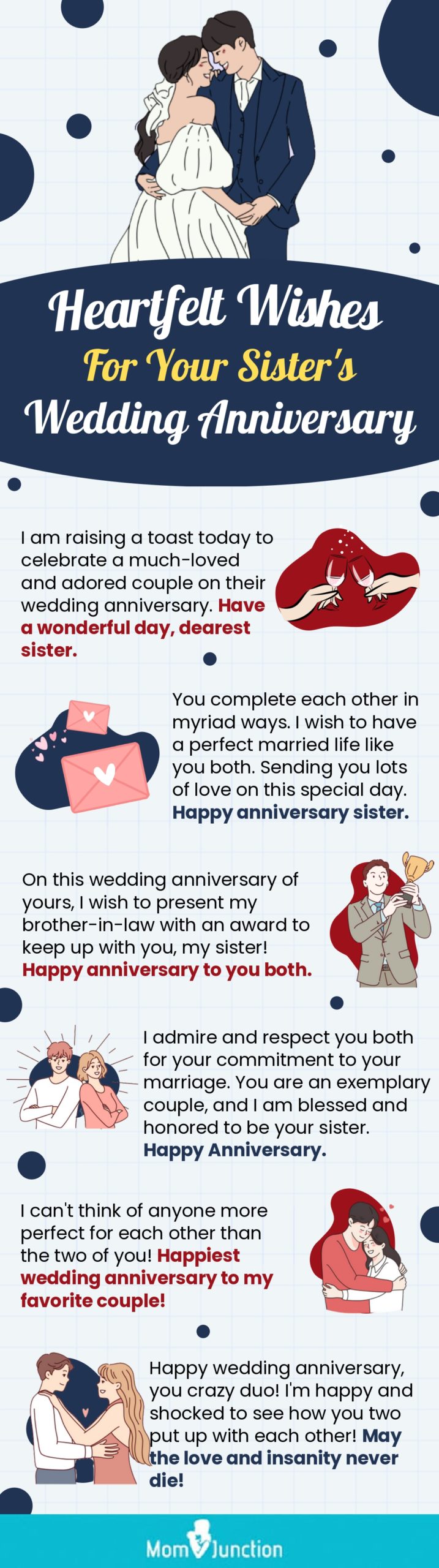 heartfelt wishes for your sister's wedding anniversary (infographic)