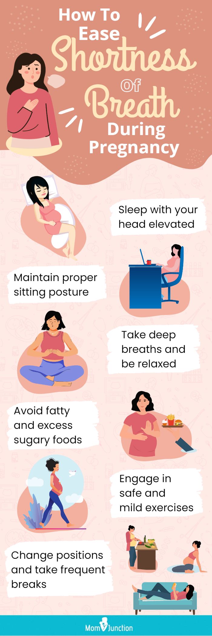 how to ease shortness of breath during pregnancy (infographic)