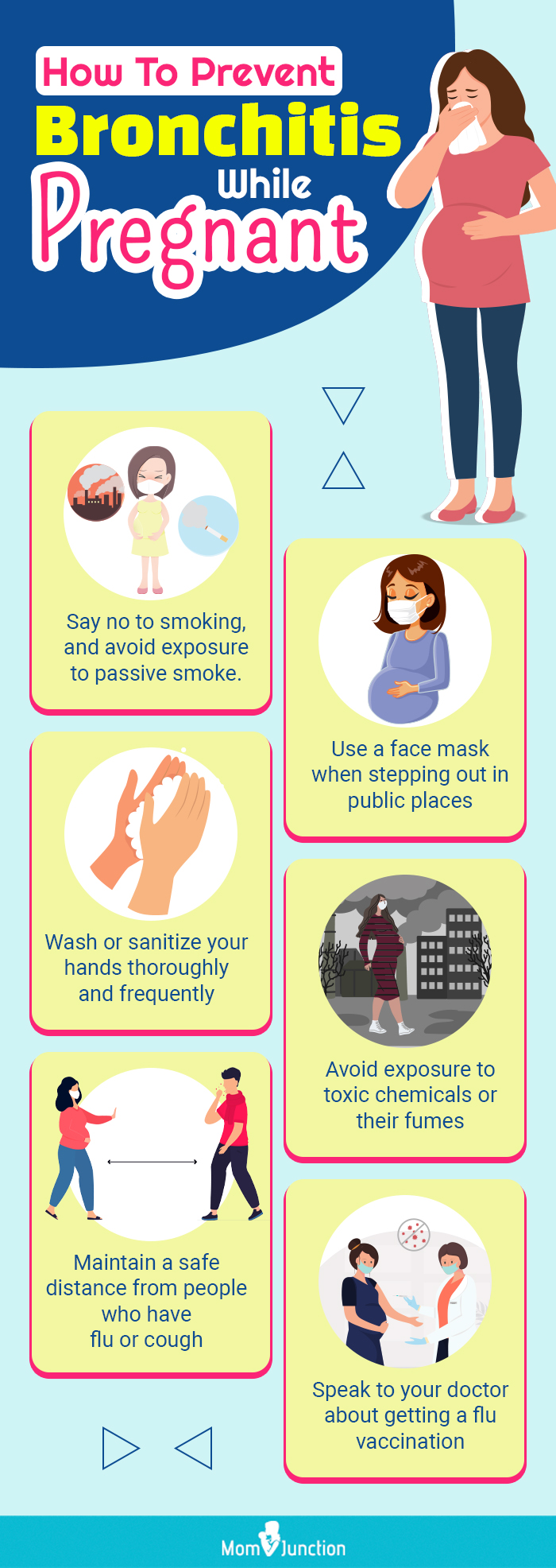 how to prevent bronchitis while pregnant (infographic)