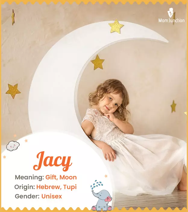 Explore Jacy: Meaning, Origin & Popularity_image