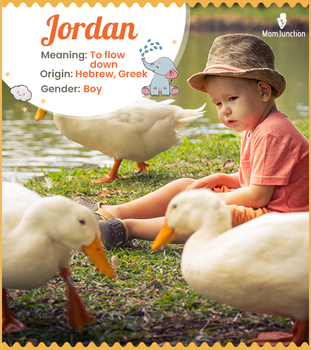 Jordan Name, Meaning, Origin, History, and