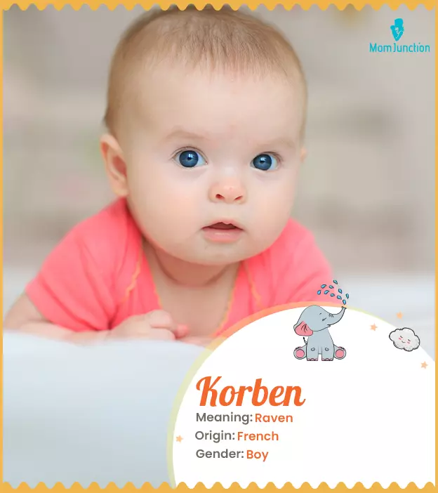 Explore Korben: Meaning, Origin & Popularity_image