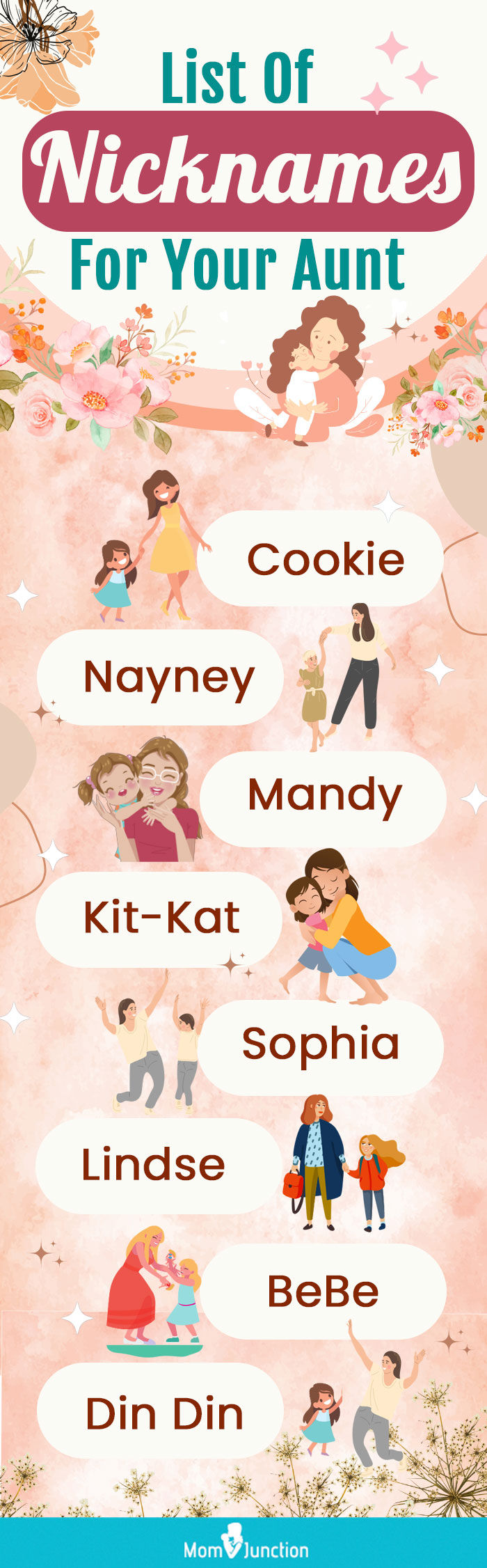 list of nicknames for your aunt (infographic)