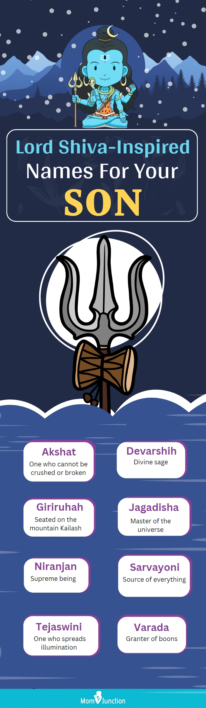 lord shiva inspired names for your son (infographic)