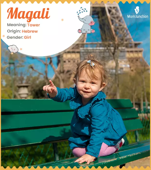 magali: Name Meaning, Origin, History, And Popularity_image