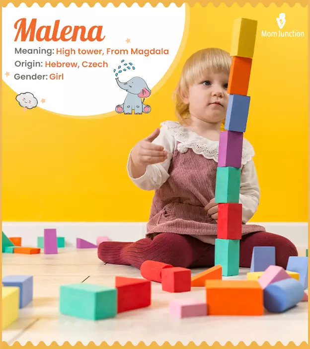 malena: Name Meaning, Origin, History, And Popularity | MomJunction