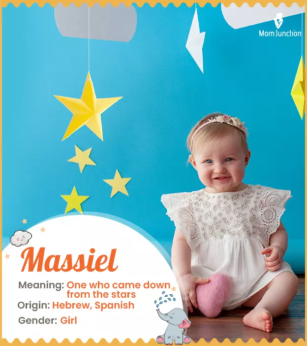 Massiel: Name Meaning, Origin, History, And Popularity_image