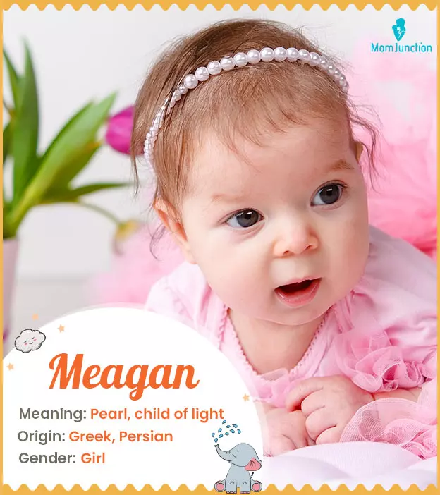 Meagan meaning Pearl, Child of light, Shield