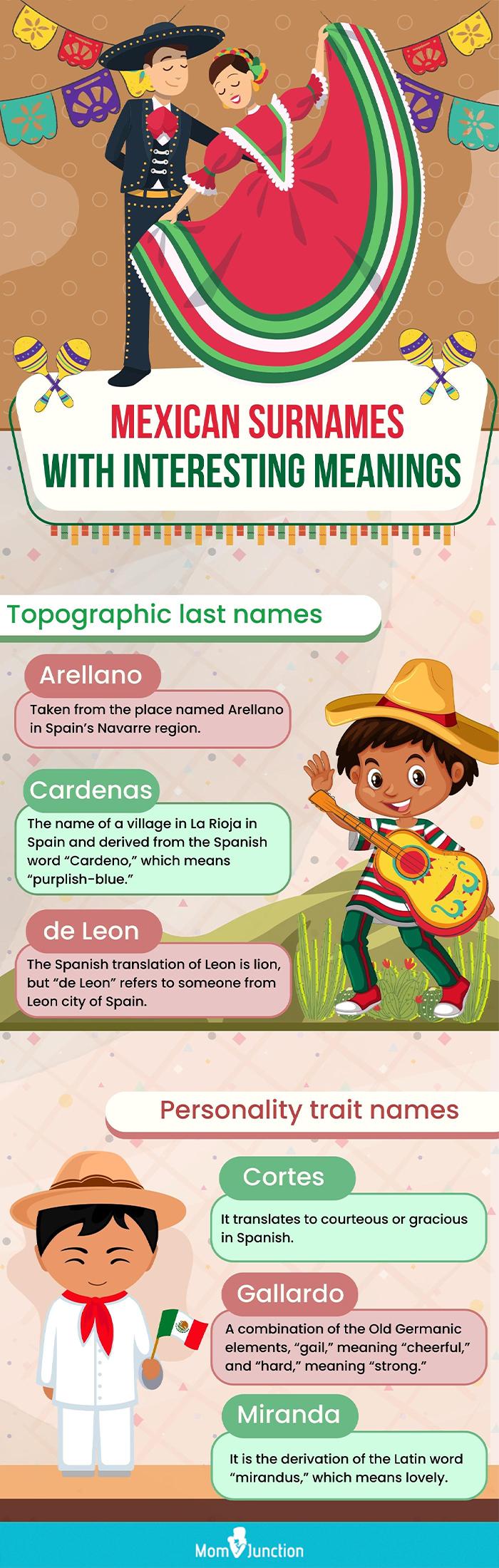 mexican surnames with interesting meanings (infographic)