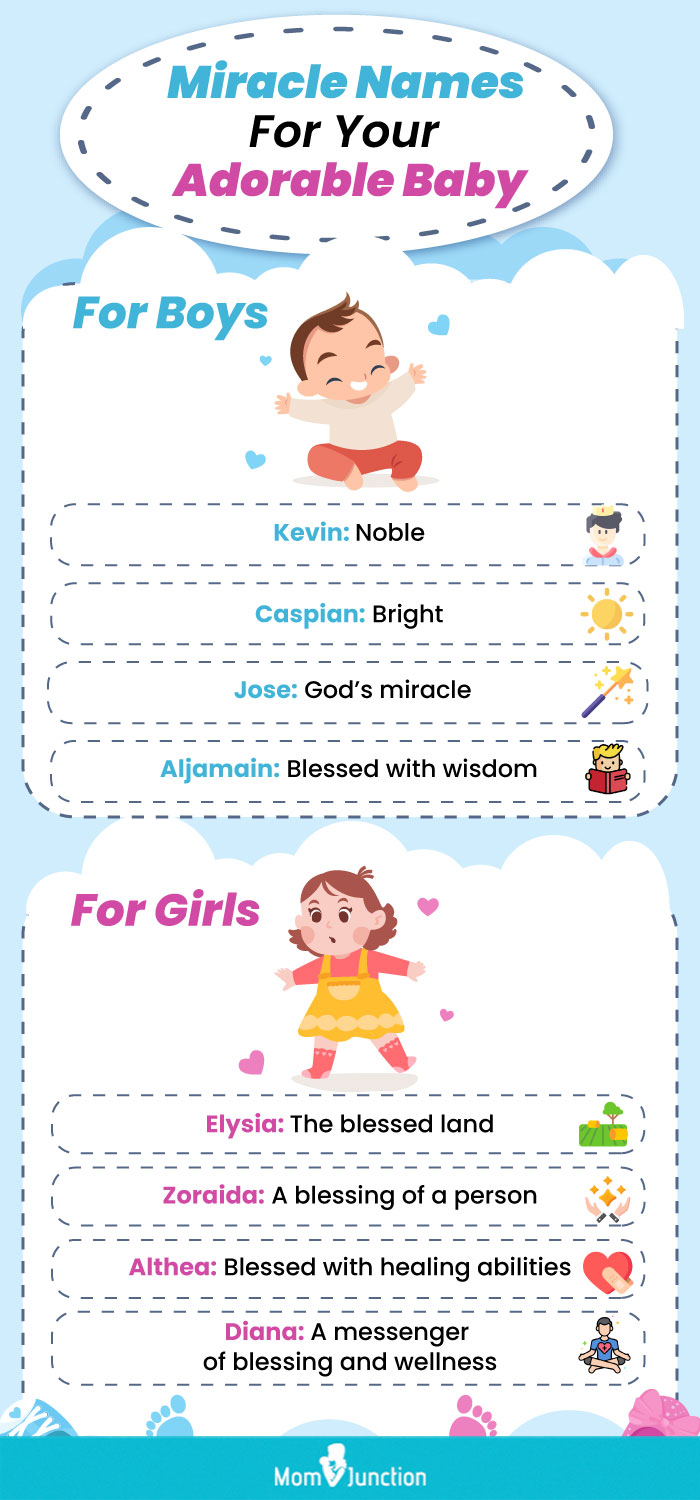 miracle names for your adorable baby (infographic)