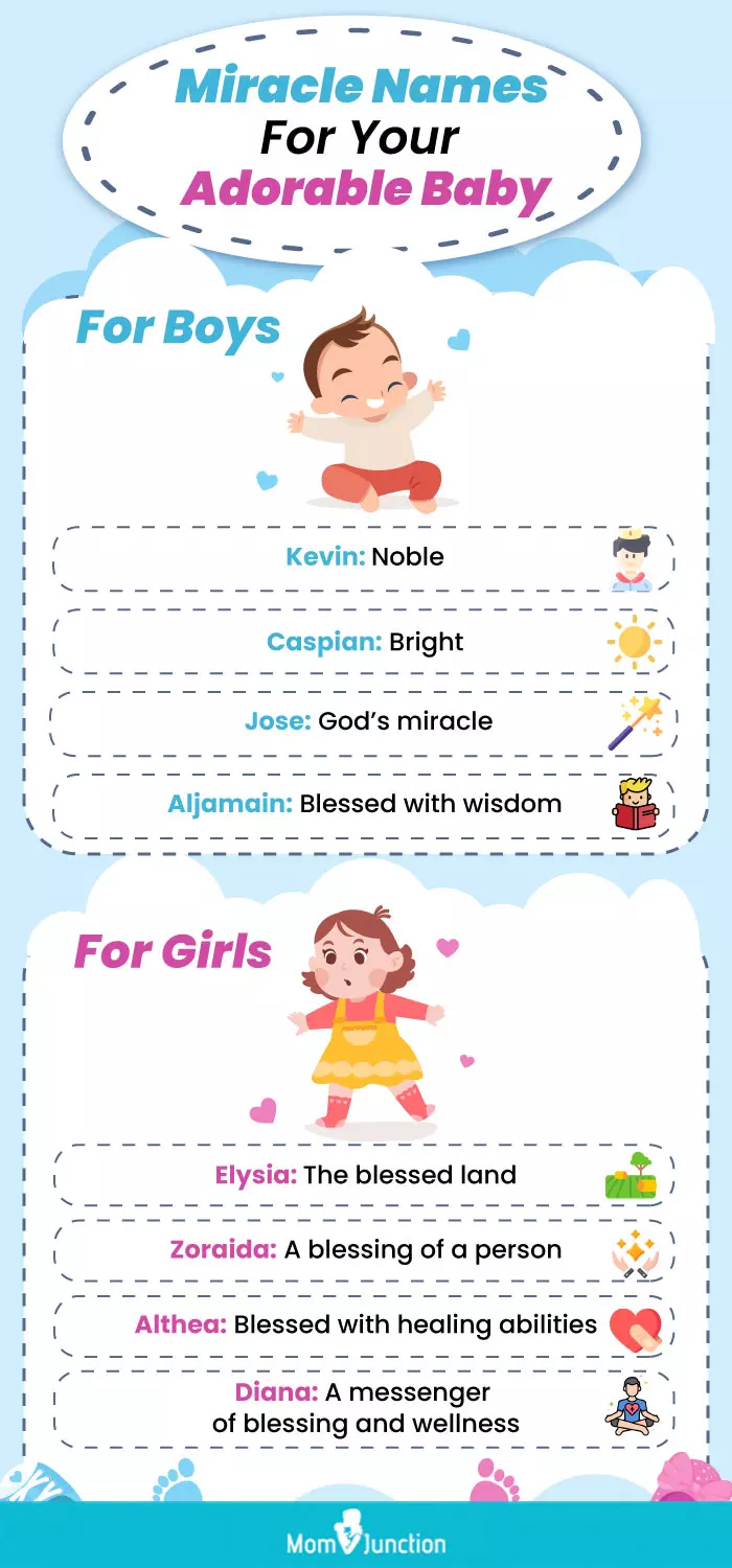 miracle names for your adorable baby (infographic)