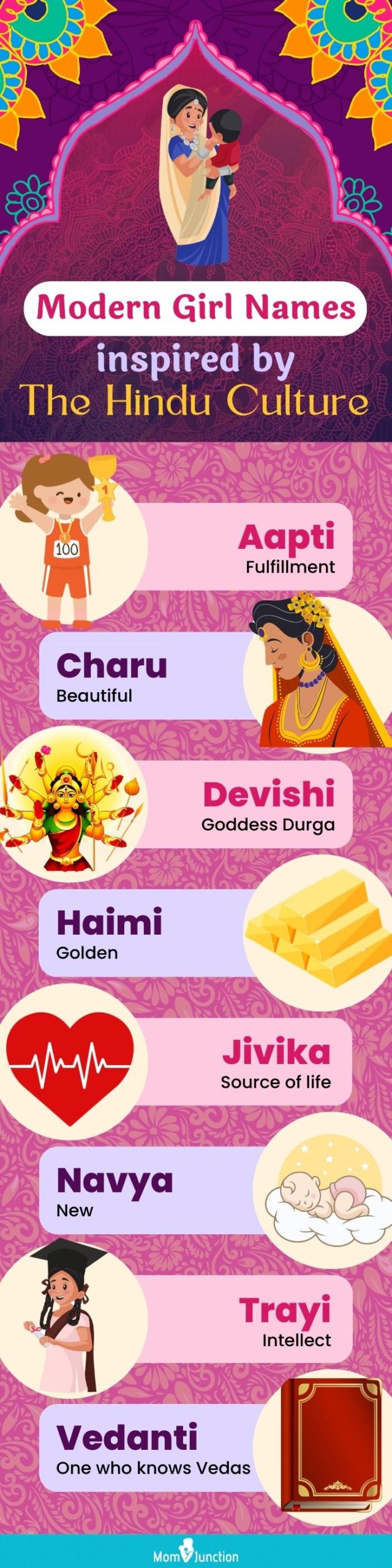 modern girl names inspired by the hindu culture [infographic]