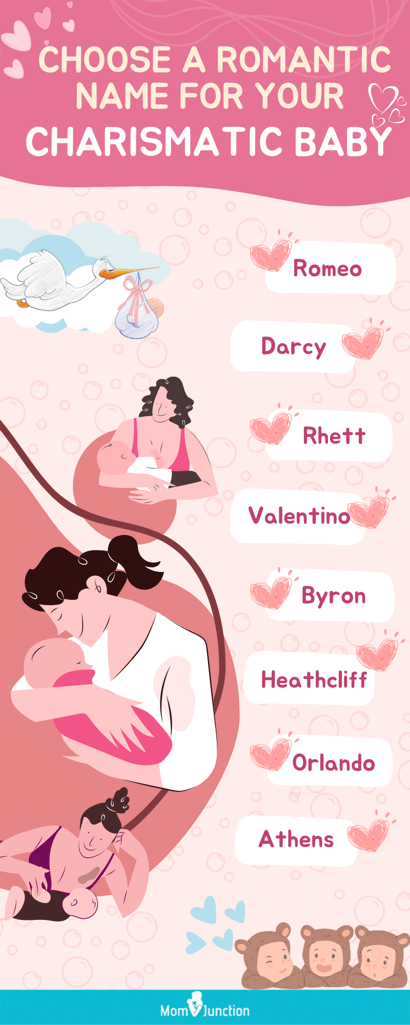 most romantic names for boys (infographic)