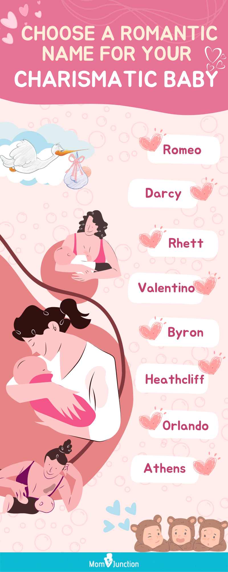 22 Most Romantic Boy Names For Your Baby