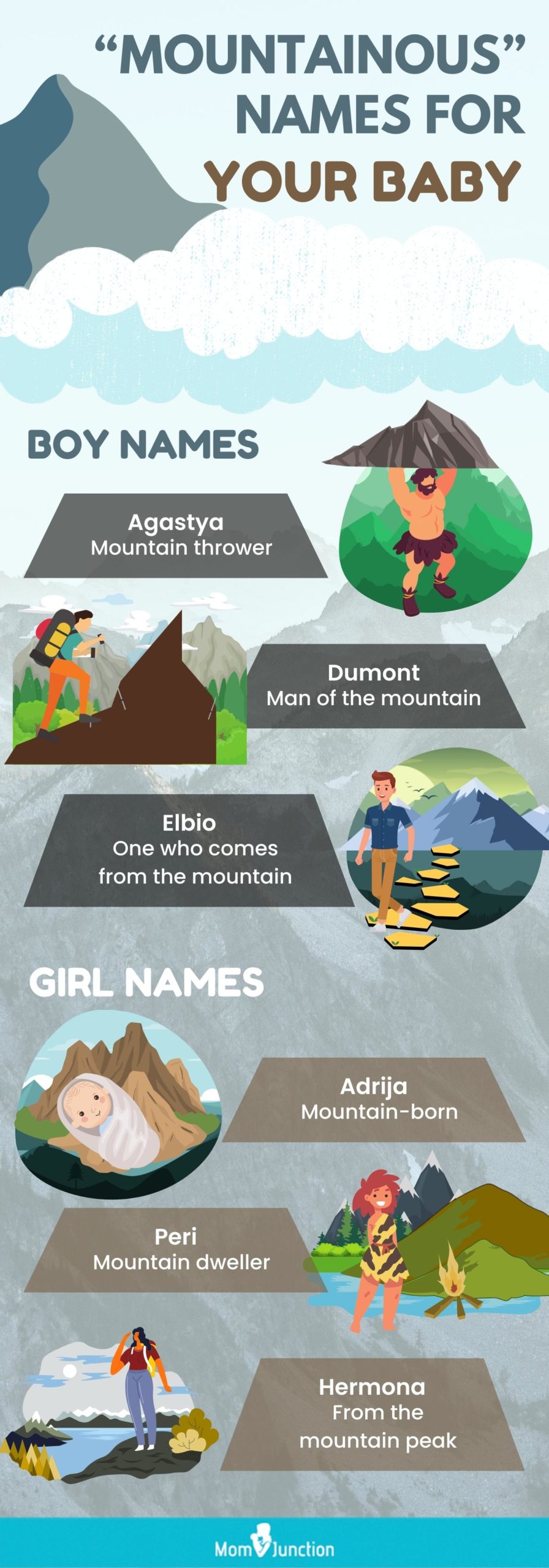 mountainous names for your baby (infographic)