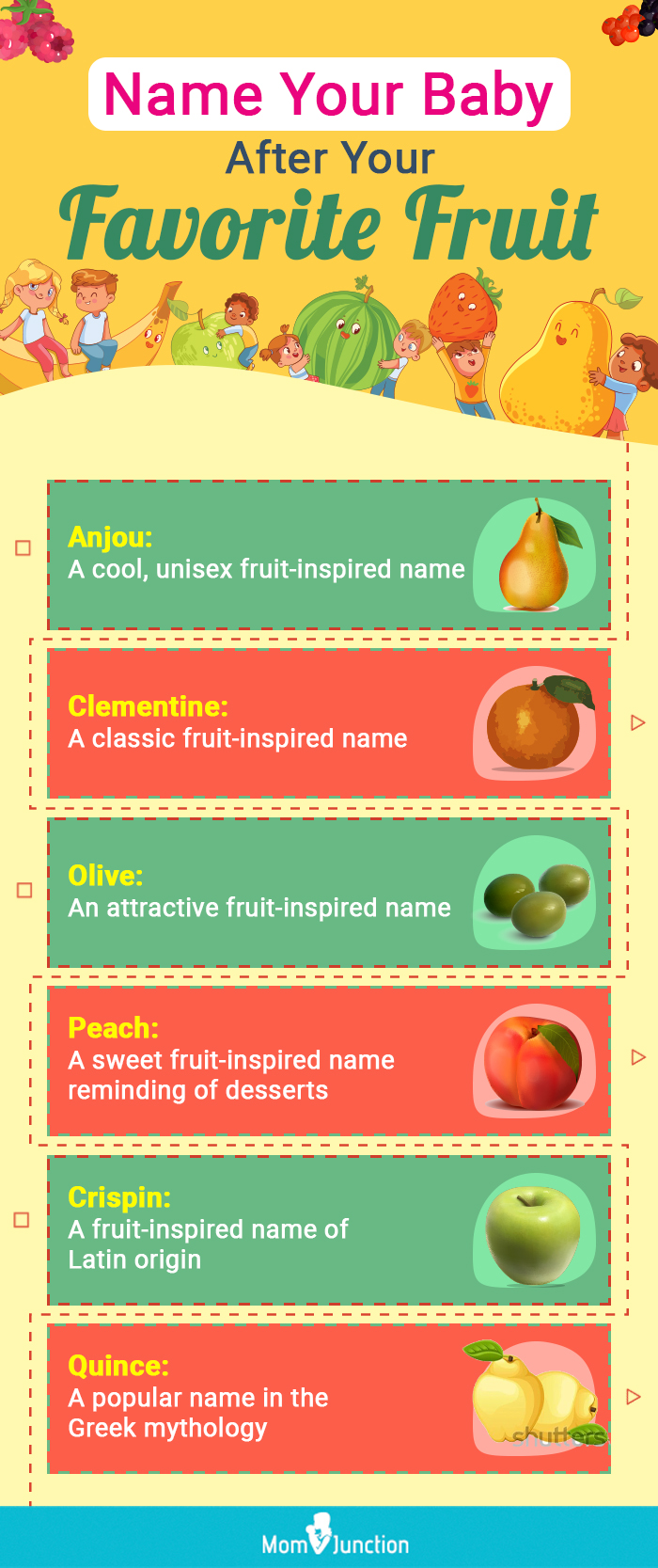 name your baby after your favorite fruit (infographic)
