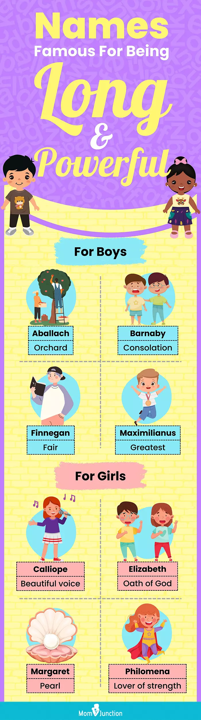 names famous for being long and powerful (infographic)