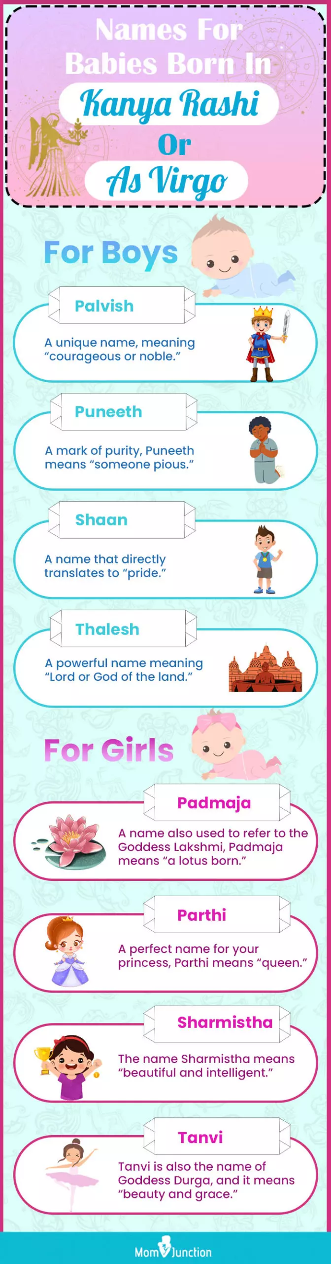 names for babies born in kanya rashi or as virgo (infographic)