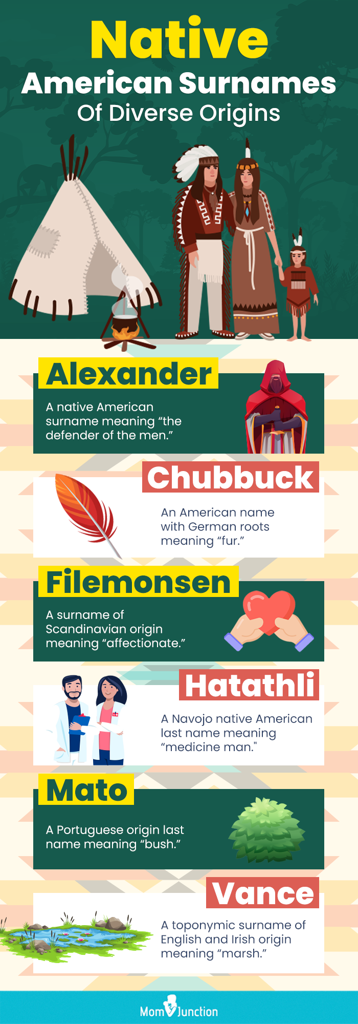 80-traditional-native-american-last-names-or-surnames