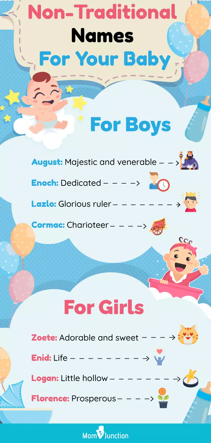 non traditional names for your baby (infographic)