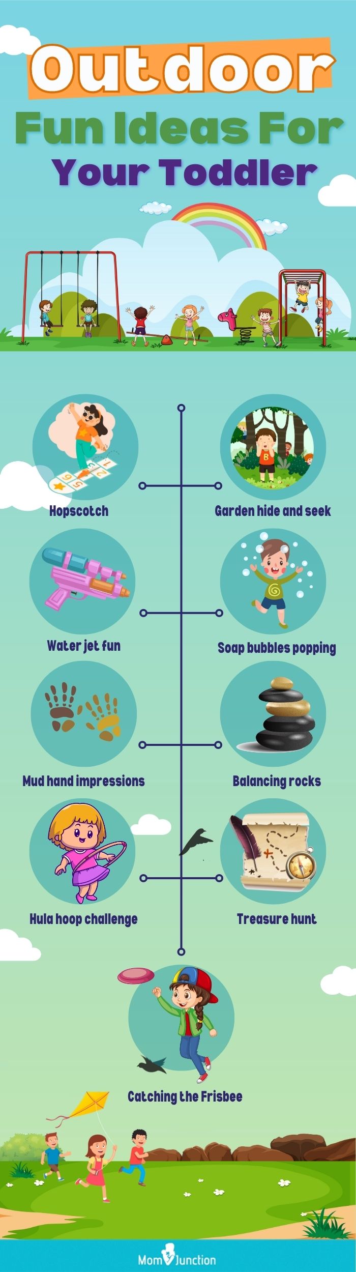 outdoor fun ideas for your toddler (infographic)