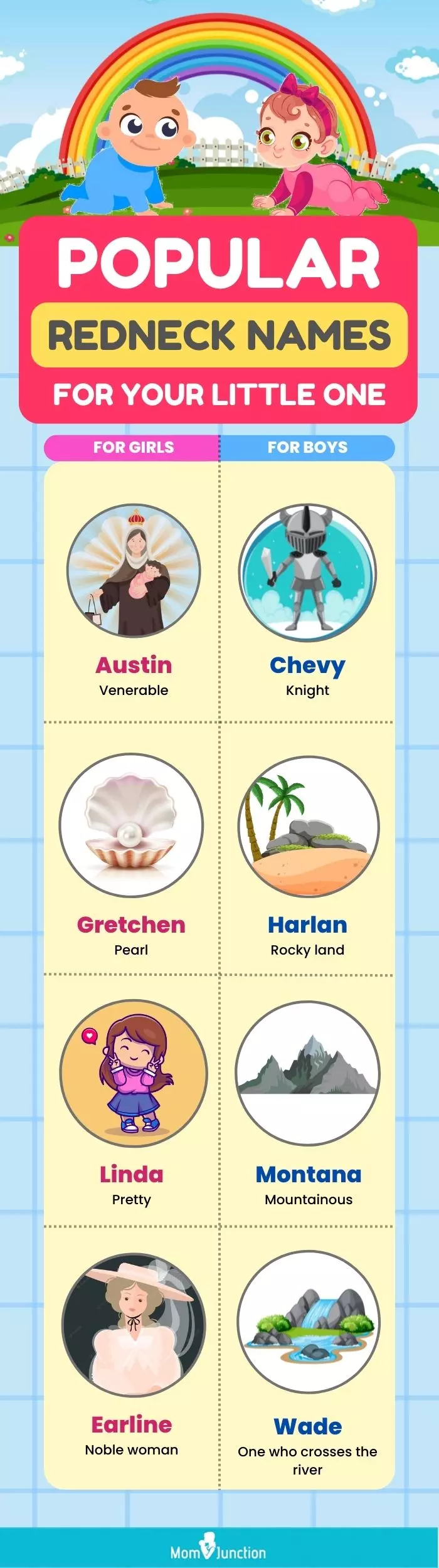 popular redneck names for your little one (infographic)