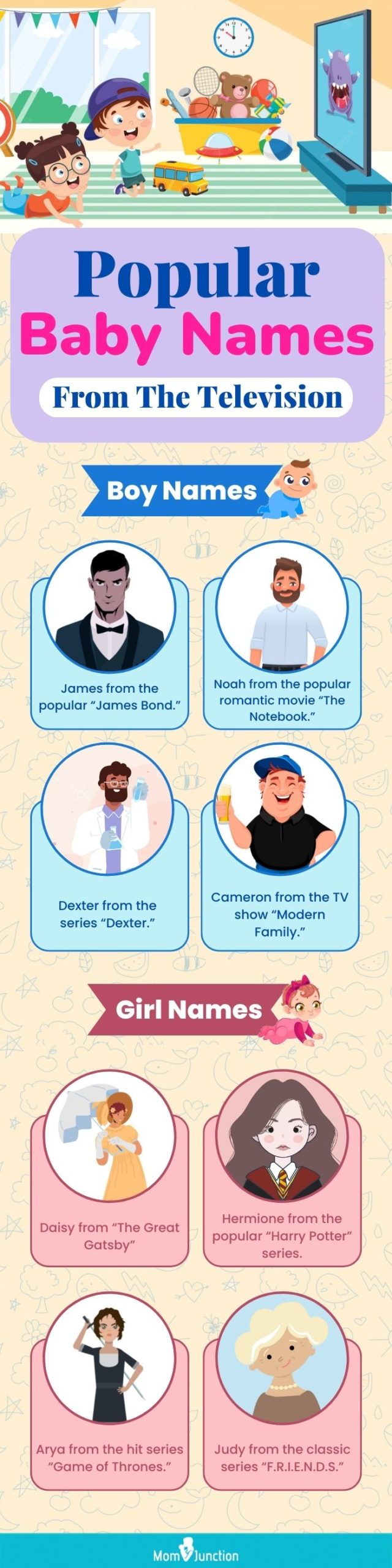 popular baby names from the television [infographic]