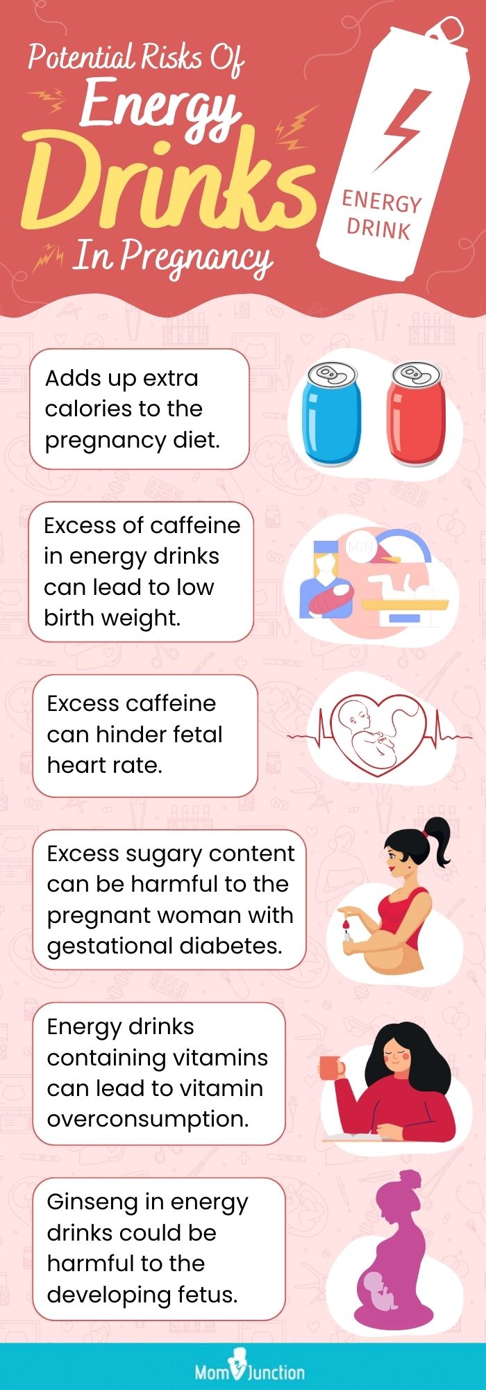 孕期饮用能量饮料的潜在风险(信息图)