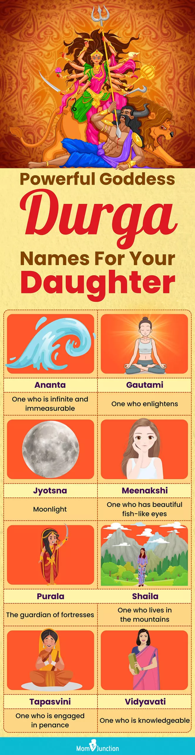 powerful goddess durga names for your daughter (infographic)