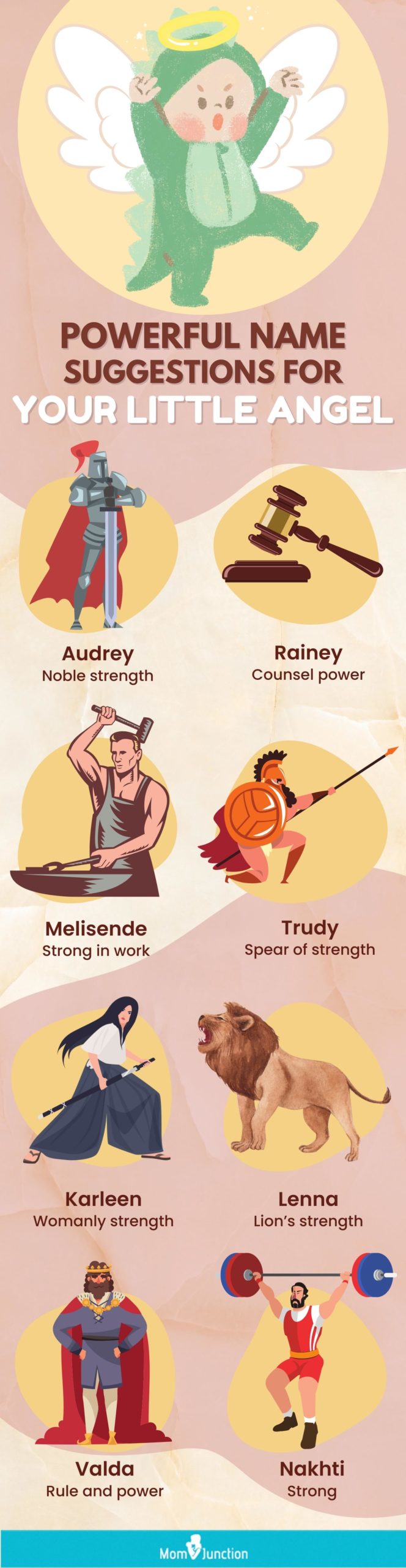 powerful name suggestions for your little angel [infographic]