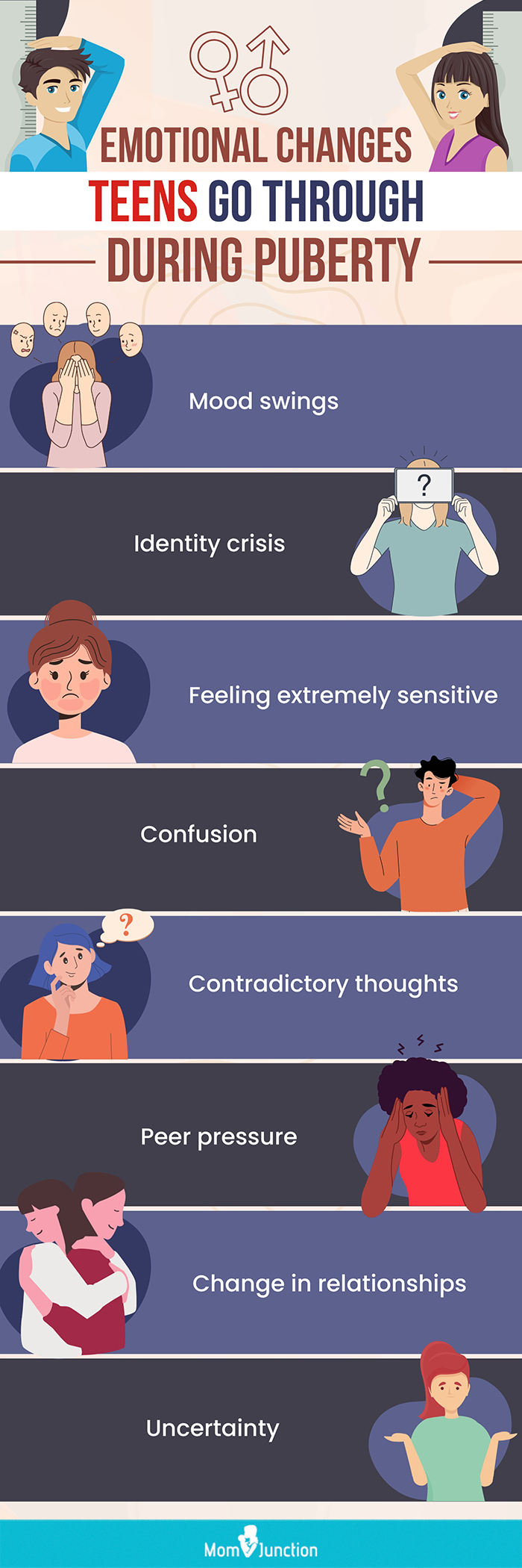 puberty is an emotional rollercoaster (infographic)