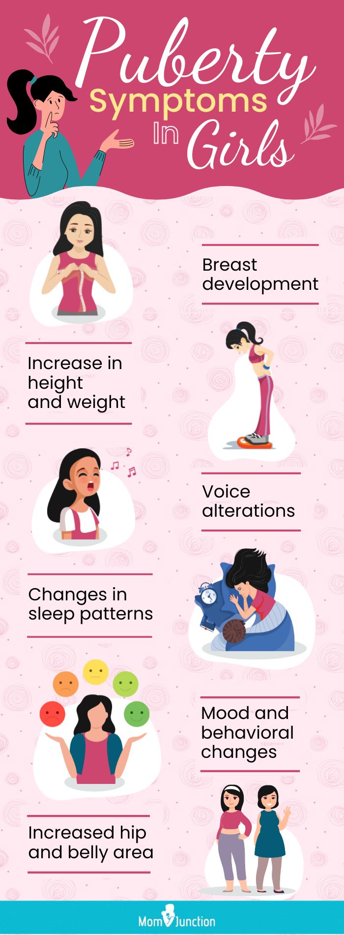 puberty symptoms in girls (infographic)