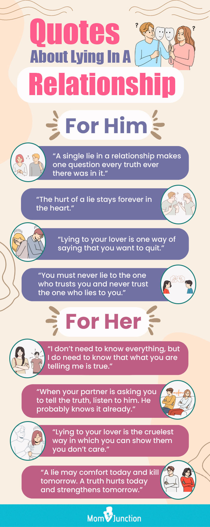 quotes about lying in a relationship (infographic)