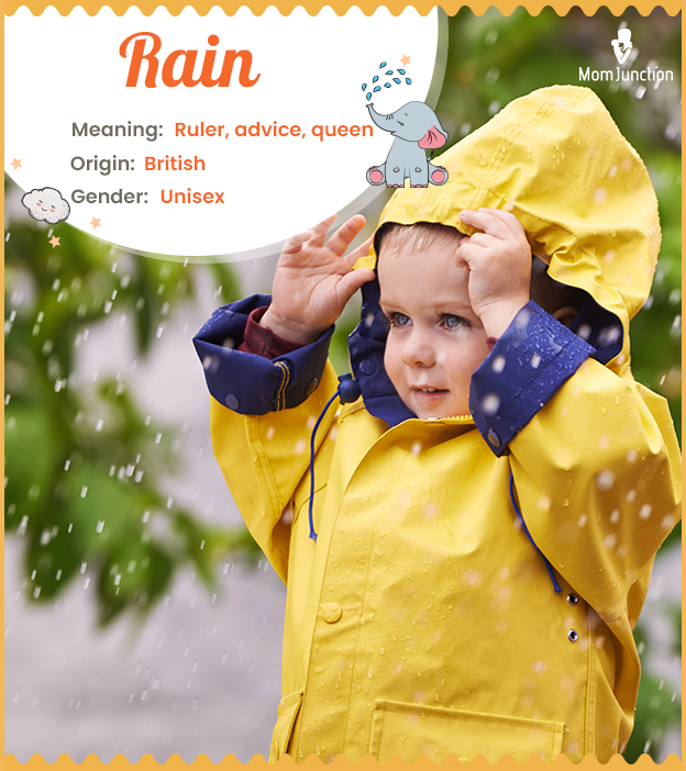 Rain Name, Origin, Meaning, And History_image