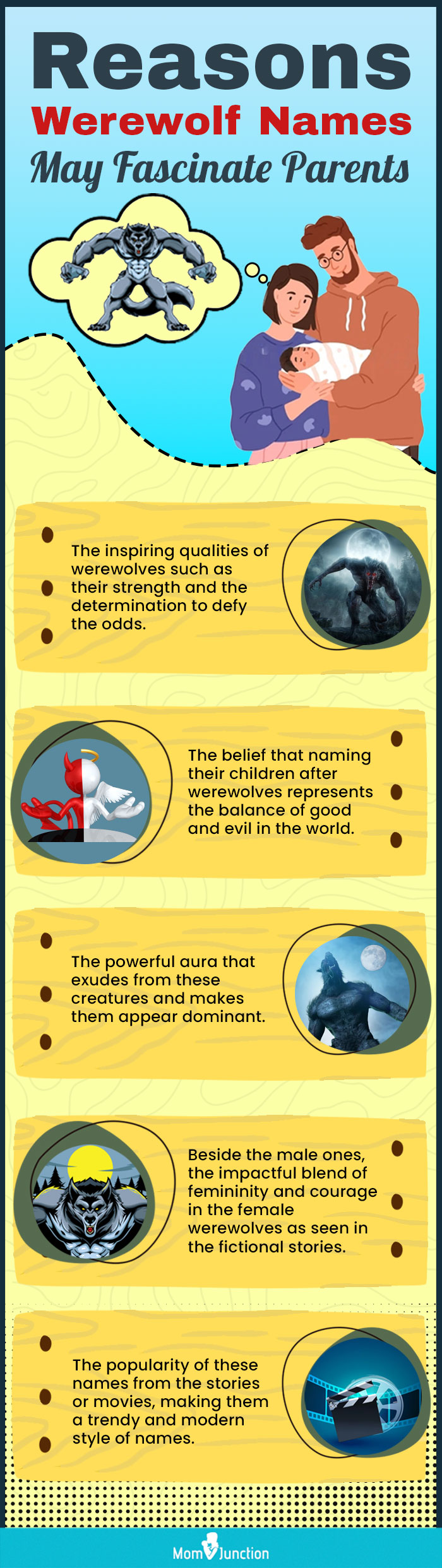 reasons werewolf names may fascinate parents (infographic)