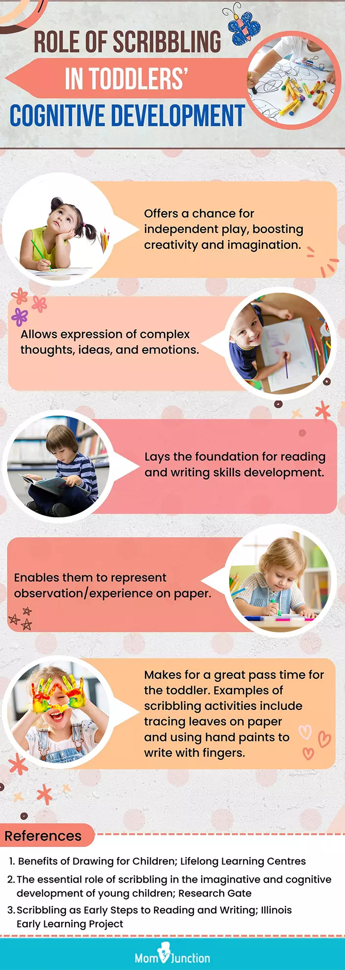 role of scribbling in toddlers’cognitive development (infographic)