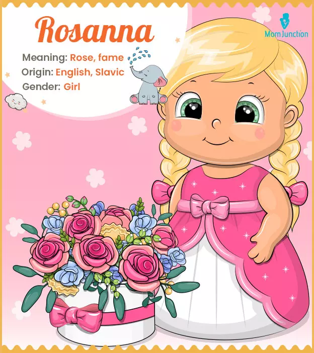 rosanna: Name Meaning, Origin, History, And Popularity ...