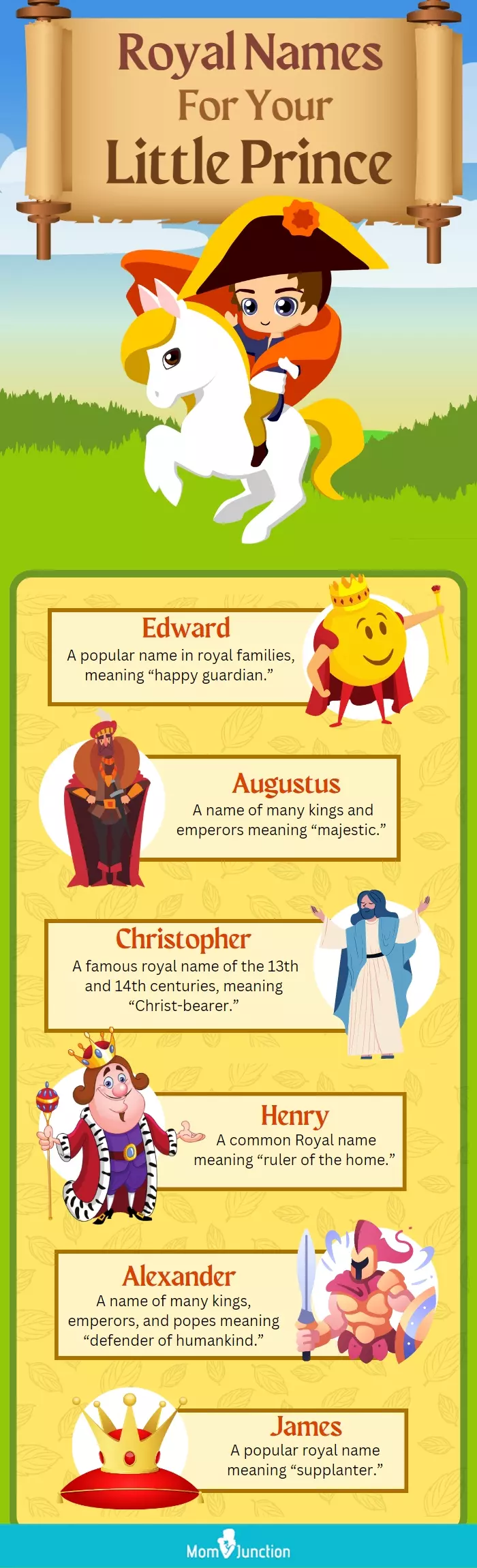 royal names for your little prince (infographic)