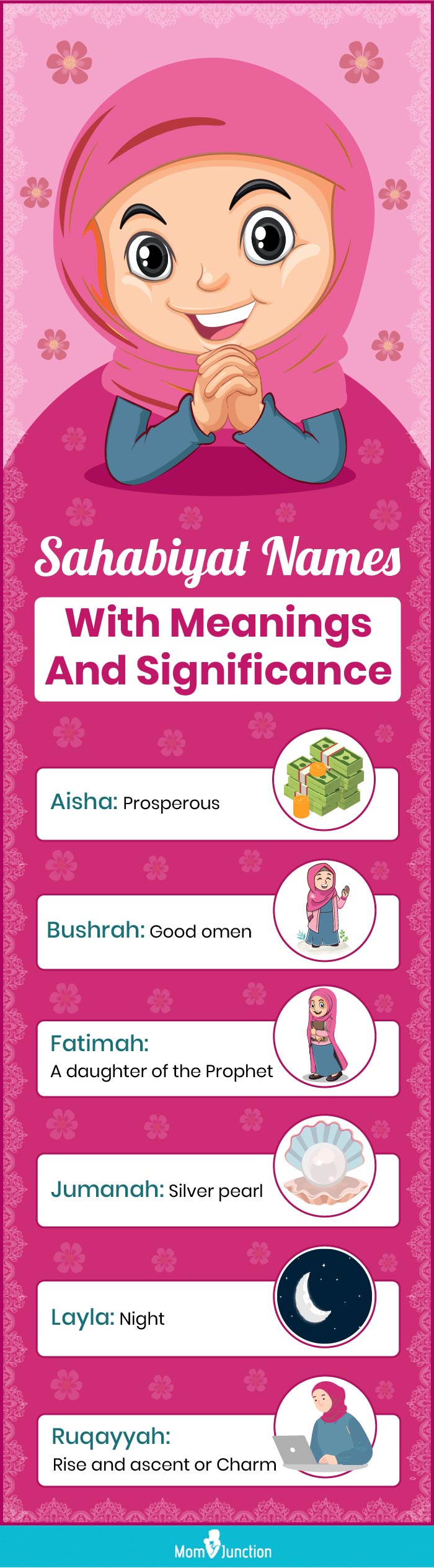sahabiyat names with meanings and significanc (infographic)