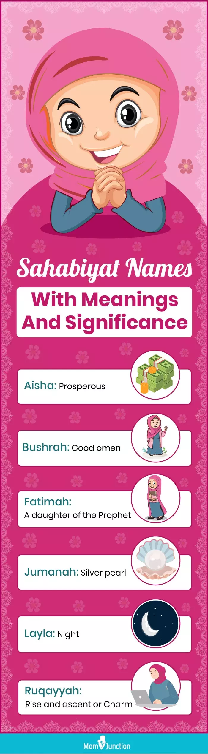 sahabiyat names with meanings and significanc (infographic)