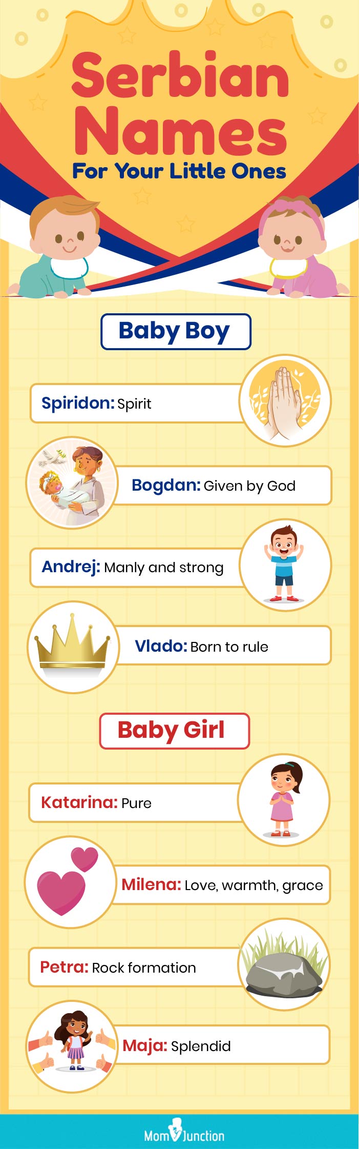 serbian names for your little ones (infographic)